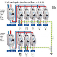 construction-travaux-jeux-cherche-un-apprenti-electricien-batiment-tlemcen-algerie