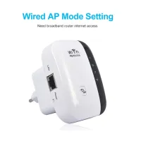 Répéteur wifi et point d'accès 