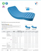 medical-matelas-orthopedique-gaufrier-polyplot-en-mousse-haute-resilience-monobloc-blida-algerie