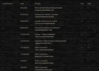 Compte The Elders Scrolles Online