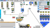 reparation-electronique-automatisation-des-centrales-a-beton-setif-algerie