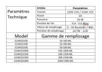 REMPLISSEUSE SEMI AUTOMATIQUE 