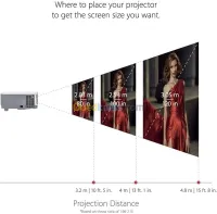 ViewSonic PA503S VIDÉO PROJECTEUR DLP SVGA 3D BLU-RAY 3600 LUMENS HDMI