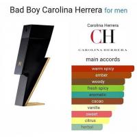 parfums-et-deodorants-homme-parfum-carolina-herrera-bad-boy-original-caba-40ml-kouba-alger-algerie