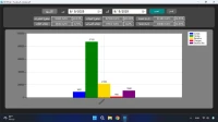 Logiciel de Gestion Commerciale IZI Shop POS