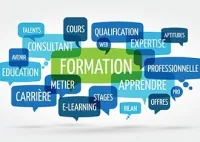 Formation GRH avec certificat Américain accrédité et ISO.