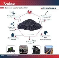COLORANT PLASTIQUE MASTERBATCH NOIR
