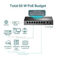 tp-link TL-SF1009P Switch de bureau 9 ports 10/100 Mbps avec 8 ports PoE+