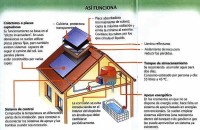 بناء-و-أشغال-renovation-de-construction-باب-الزوار-الجزائر