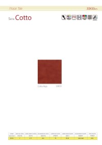 مواد-البناء-techno-ceram-33x33-الكاليتوس-الجزائر