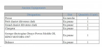 autre-lots-equipement-ouled-moussa-boumerdes-algerie