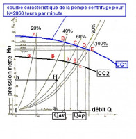 ecoles-formations-formation-pompe-et-station-de-pompage-algerie