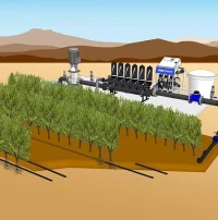 Réseau d'irrigation شبكة الري 