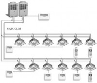 froid-climatisation-offre-service-installation-et-maintenance-des-equipements-de-chauffage-ain-defla-algerie