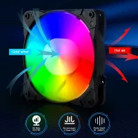 VENTILATEUR REFROIDISSEUR PC