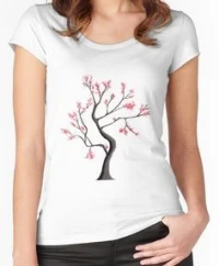 Impression textile rapide