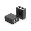 UGREEN RJ45 Splitter Adaptateur Noir