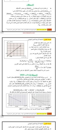 مدارس-و-تكوين-cours-particuliers-math-physique-a-domicile-عين-النعجة-طاية-باب-الزوار-بابا-حسن-بن-عكنون-الجزائر