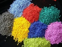 Colorants plastiques Masterbatch