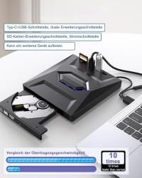 lecteur et graveur CD/DVD externe multifonction 9en1 B21Y