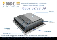 Beton imprime