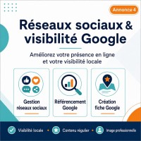 إشهار-و-اتصال-gestion-des-reseaux-sociaux-referencement-google-et-creation-de-fiche-الجزائر-وسط