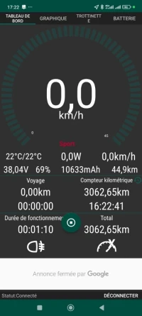 Ninebot Trottinette 2022