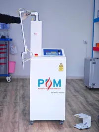 CO2 laser