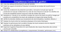 comptabilite-audit-controleur-de-gestion-alger-centre-algerie