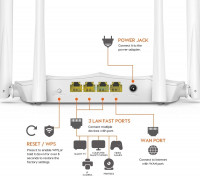 reseau-connexion-routeur-wi-fi-double-bande-ac5-ac1200-kouba-alger-algerie