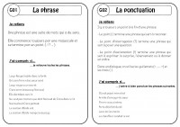 ecoles-formations-les-cours-de-francais-zeralda-alger-algerie