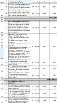 بناء-و-أشغال-ingenieur-cost-control-الجزائر-وسط