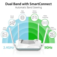 Point d'accès Routeur D-link [ WI-FI 6 ] Eagle Pro AI AX3200 Smart R32