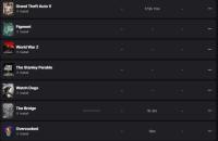 برامج-و-اشتراكات-حساب-epic-games-للبيع-bonus-شهر-game-pass-premium-عين-التوتة-باتنة-الجزائر