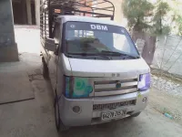 DFM DBM 2015 