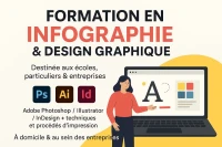 Formateur en infographie 