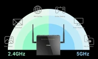MODEM ROUTEUR D-LINK AC1200 DSL-G2452DG DUAL-BAND GIGABIT