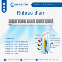 RIDEAUX D'AIR
