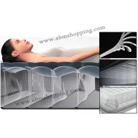 Matelas Gonflable 191x99x25cm avec pompe intégrée électrique - Intex