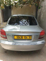 voitures-kia-rio-2004-algerie