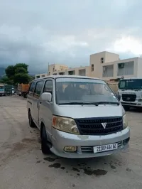 FOTON view 2008
