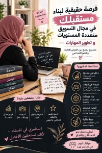 تجاري-و-تسويق-offres-demploi-تيارت-الجزائر