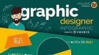 graphisme-communication-graphiste-web-100-teletravail-alger-centre-algerie