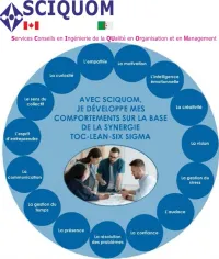 FORMATION DE DÉVELOPPEMENT PERSONNEL