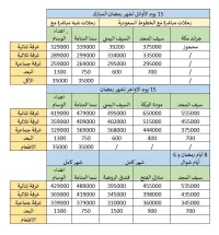 عمرة رمضان مع الخطوط السعودية