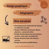 Services de graphic design et Infographie