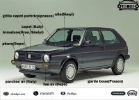   قطع غيار هيكل وأضواء :                                   Golf2 83-91    part(1)