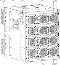 Routeur Cisco ASR