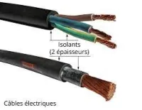câble Electrique souple et rigide 