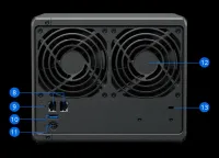 SERVEUR DE STOCKAGE NAS SYNOLOGY DS423+